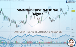 SIMMONS FIRST NATIONAL - Täglich