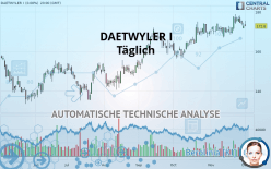 DAETWYLER I - Täglich