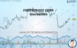 FIRSTSERVICE CORP. - Giornaliero