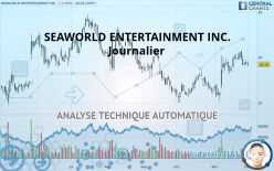SEAWORLD ENTERTAINMENT INC. - Journalier