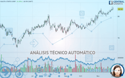 SOUTHSTATE CORP. - Diario