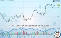 VAT GROUP N - Täglich