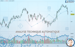 AIRBUS - Journalier