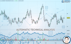 ALLOGENE THERAPEUTICS INC. - Daily