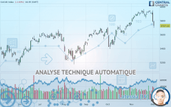 CAC40 INDEX - Journalier