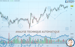 MFA FINANCIAL INC. - Journalier