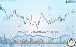 COTT CORP. - Daily