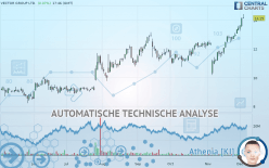 VECTOR GROUP LTD. - Dagelijks