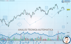 PRYSMIAN - Diario