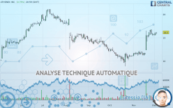 ATHENEX INC. - Daily