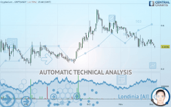 CRYPTERIUM - CRPT/USDT - Daily