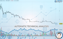 WALTONCHAIN - WTC/USDT - Täglich