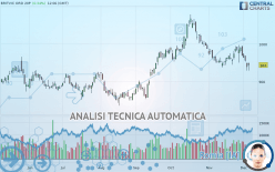 BRITVIC ORD 20P - Diario