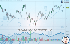 CATHAY GENERAL BANCORP - Giornaliero