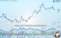 CRANSWICK ORD 10P - Diario