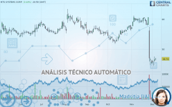 MTS SYSTEMS CORP. - Diario