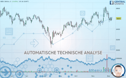 IBEX SMALL C - Journalier