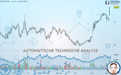 EPIZYME INC. - Täglich