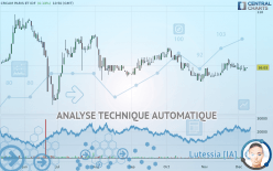 CRCAM PARIS ET IDF - Daily