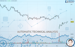 MEDIFAST INC - Daily