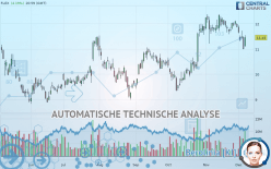 FLEX - Täglich