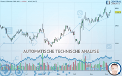 TRAVIS PERKINS ORD GBP 0.11205105 - Diario