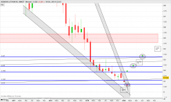 NEMASKA LITHIUM INC. NMKEF - Monthly