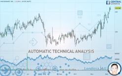 WOODWARD INC. - Diario