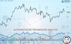 ALTEN - Täglich