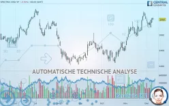 SPECTRIS ORD 5P - Täglich