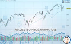 CAC40 INDEX - Journalier