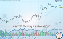 VOLKSWAGEN AG VZO O.N. - Diario