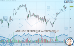 ADOBE INC. - Diario