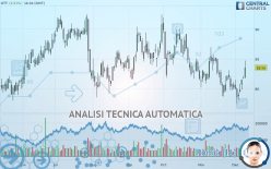 GTT - Giornaliero