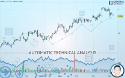 HERA - Daily