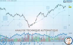 KBC ANCORA - Journalier