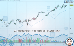 ENSTAR GROUP LTD. - Täglich