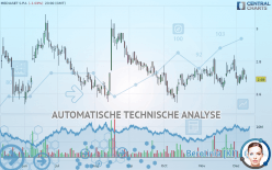 MFE-MEDIAFOREUROPE - Täglich