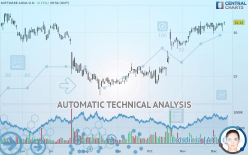 SOFTWARE AGNA O.N. - Daily