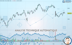 BOOKING HOLDINGS INC. - Diario