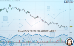 CRONOS GROUP INC. - Dagelijks