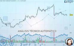 NEW YORK COMMUNITY BANCORP - Diario