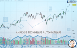 JP MORGAN CHASE & CO. - Hebdomadaire