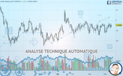 HEATING OIL - Diario