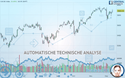 CAC40 INDEX - Journalier