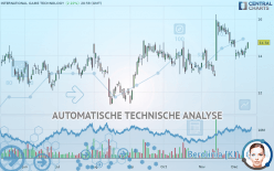 INTERNATIONAL GAME TECHNOLOGY - Giornaliero