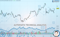 ELECTROCOMPONENTS ORD 10P - Daily