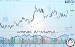 PLATINUM - Daily