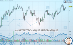 ENGIE - Hebdomadaire