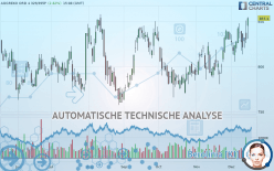 AGGREKO ORD 4 329/395P - Daily